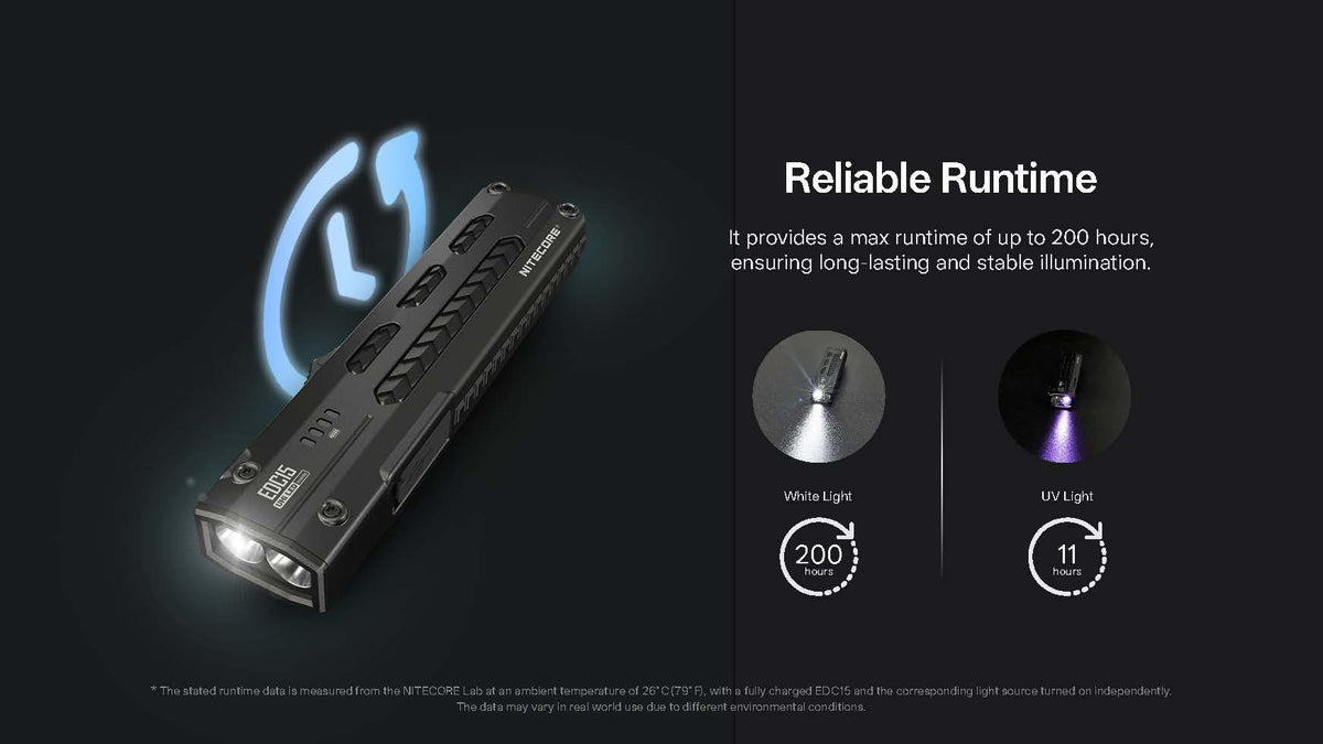 A black tactical flashlight with a textured grip and a blue illuminated clock graphic behind it, shown on a dark background with text reading 'Reliable Runtime' and small icons for white light (200hr runtime) and purple light (11hr runtime).