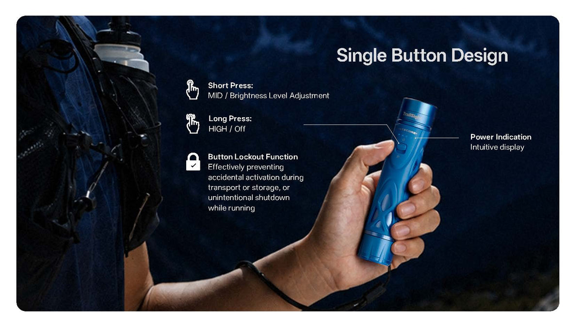 Nitecore TrailSight 1200 Lumens Waist-Level Trail Running Flashlight