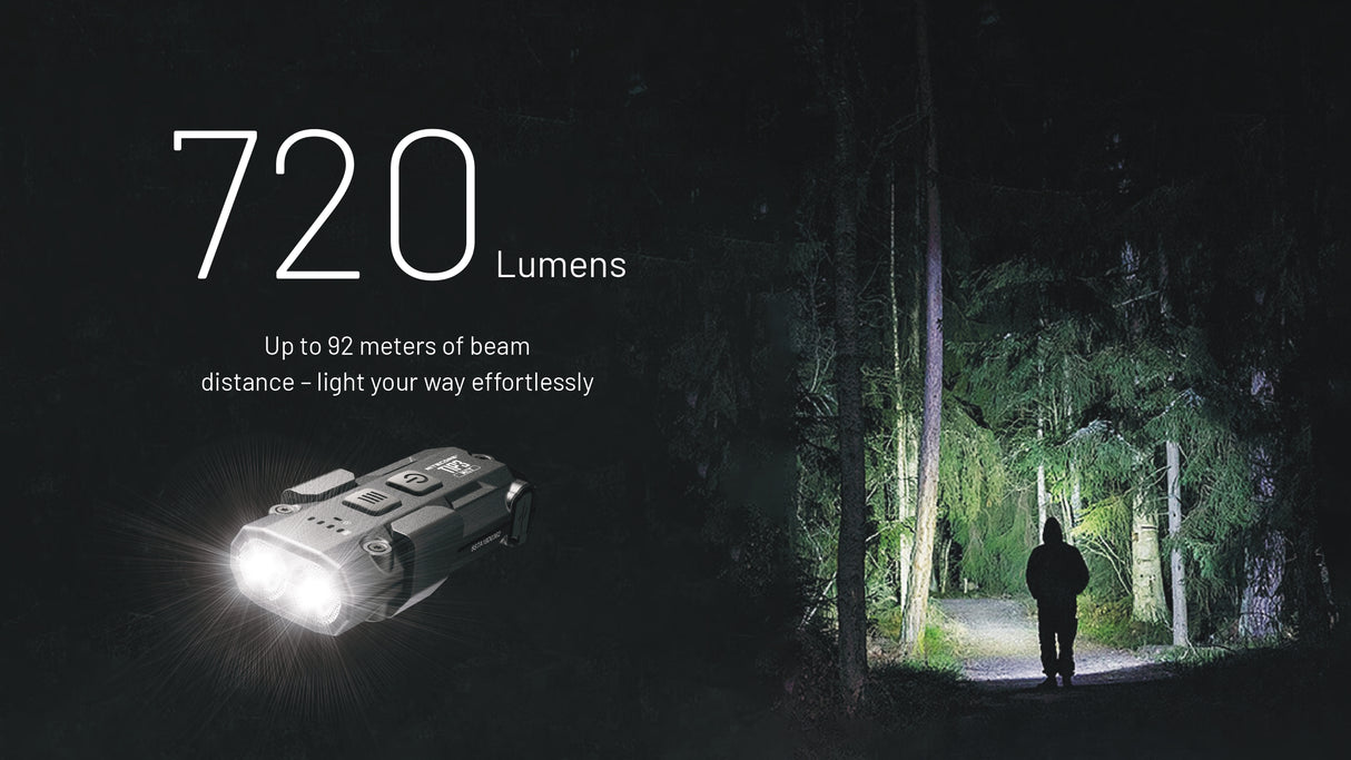 Nitecore TIP3 (TIP 3) 720 Lumen Rechargeable Keychain Flashlight
