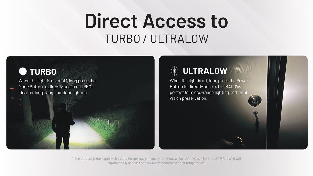 Nitecore TIP3 (TIP 3) 720 Lumen Rechargeable Keychain Flashlight