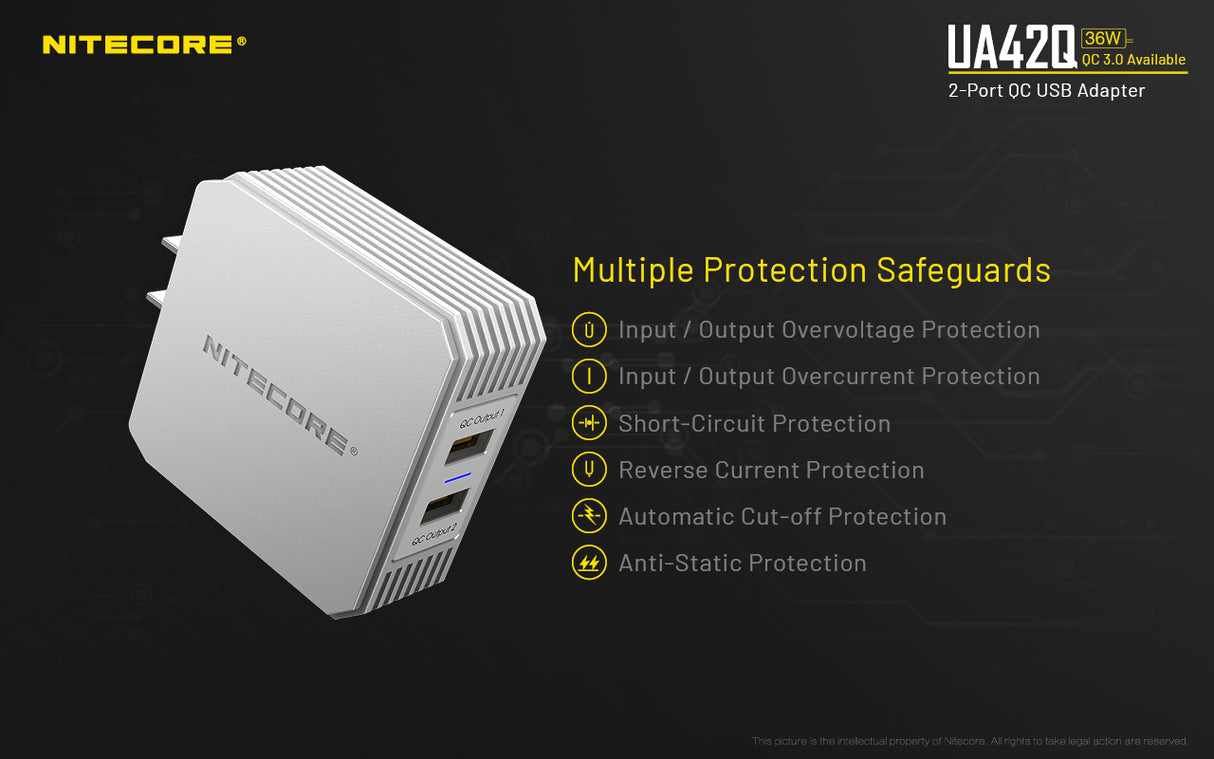 Nitecore UA42Q 2-Port QC USB 2.0 & 3.0 Power Adapter
