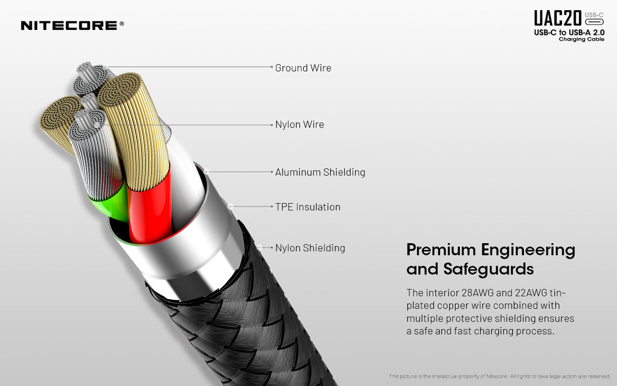 Nitecore UAC20 3.3ft USB Type C 3A Fast Charging Cable