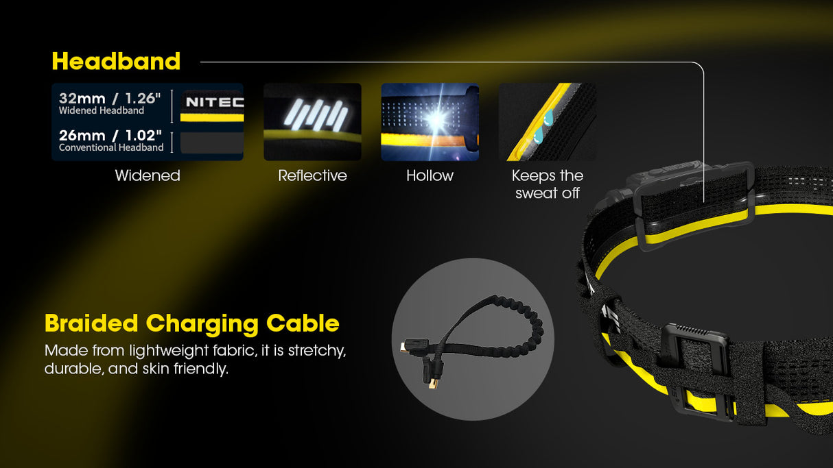 Nitecore Carbon Battery 6K Extended Headlamp Runtime Kit for NU43, NU45, NU53 and HC60 UHE, HC65 UHE, HC70 UHE, and HC75 UHE Headlamps
