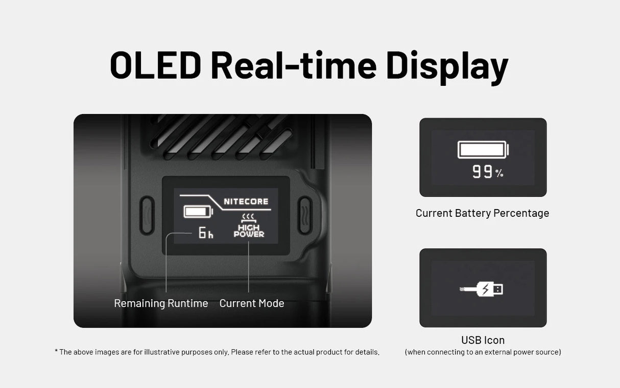 Nitecore EMR23 Rechargeable 2-in-1 Electronic Mosquito Repeller