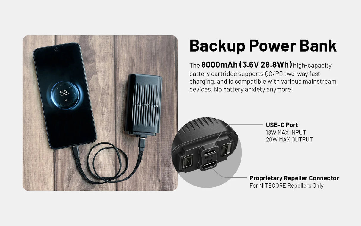 Nitecore EMR23 Rechargeable 2-in-1 Electronic Mosquito Repeller