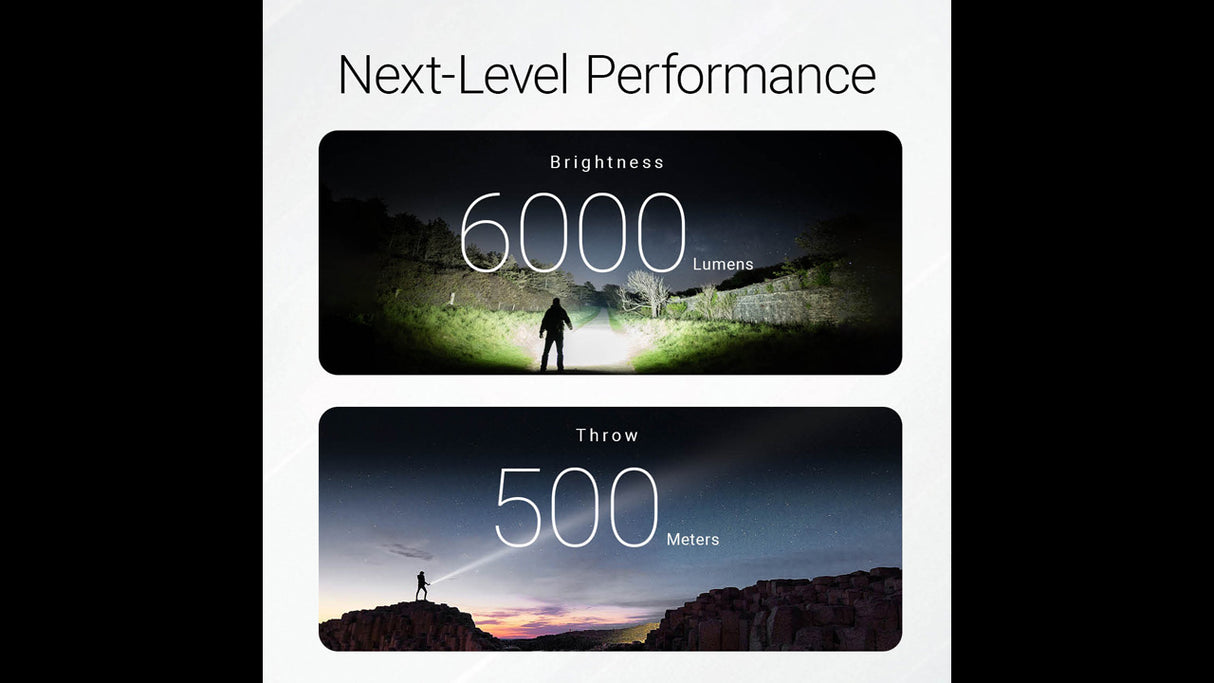 Nitecore EX7 6000 Lumen High Performance Rechargeable Flashlight