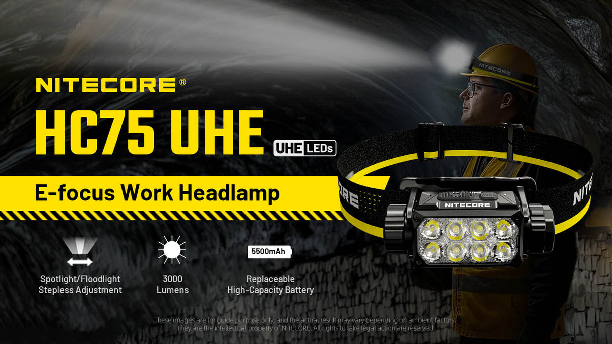 Nitecore HC75 UHE 3000 Lumen USB-C Rechargeable Zoomable Work Headlamp
