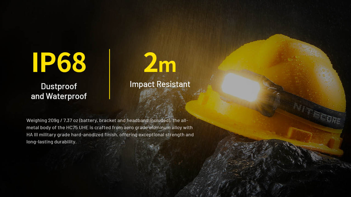 Nitecore HC75 UHE 3000 Lumen USB-C Rechargeable Zoomable Work Headlamp
