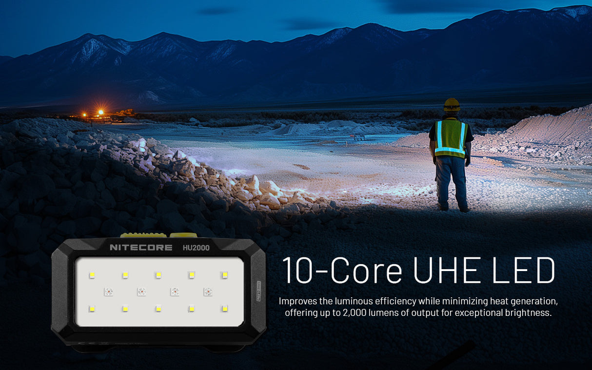 Nitecore HU2000 2000 Lumen Headlamp Compatible With External USB-C Power Sources