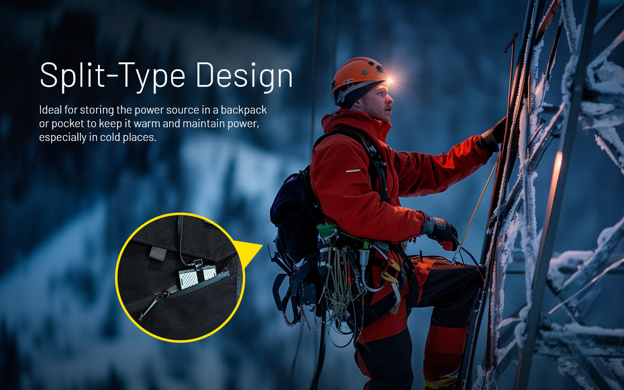 Nitecore HU2000 2000 Lumen Headlamp Compatible With External USB-C Power Sources