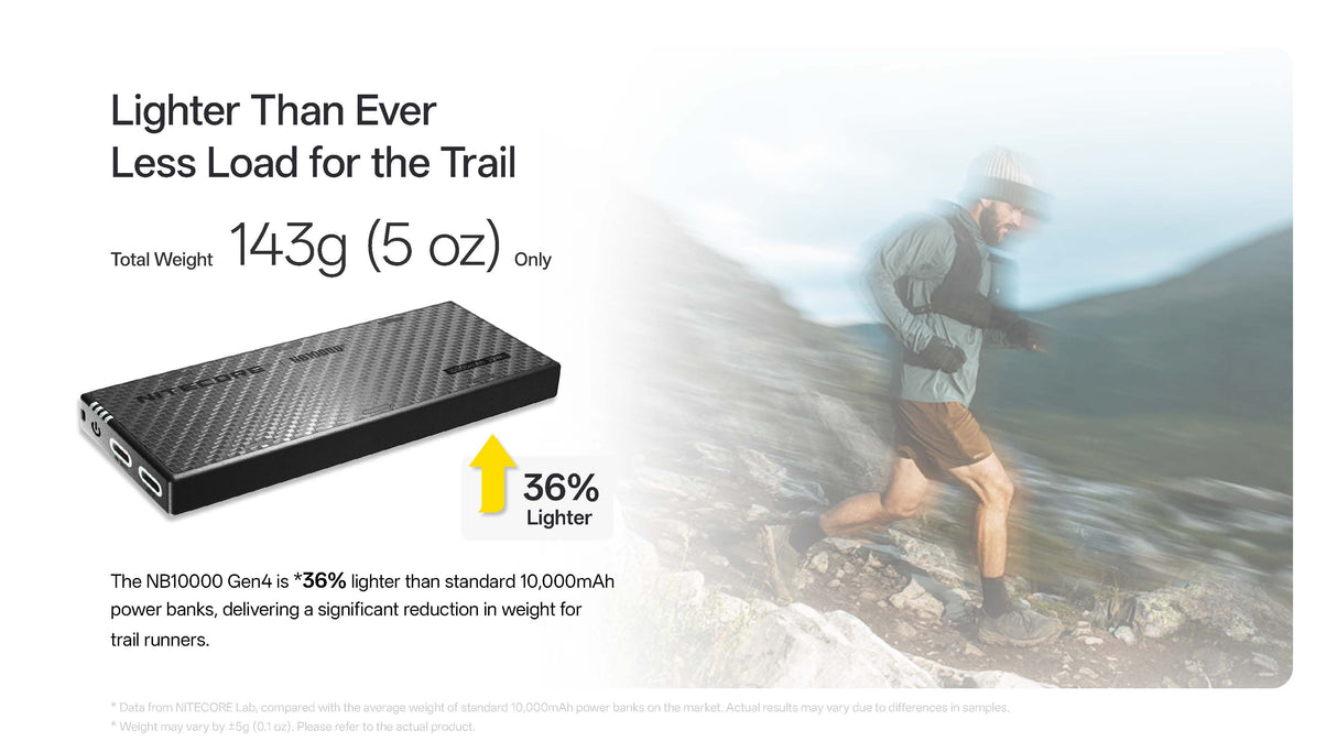 Nitecore NB10000 Gen4 (Gen 4) Ultralight 10000mAh Power Bank