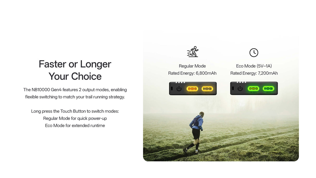 Nitecore NB10000 Gen4 (Gen 4) Ultralight 10000mAh Power Bank