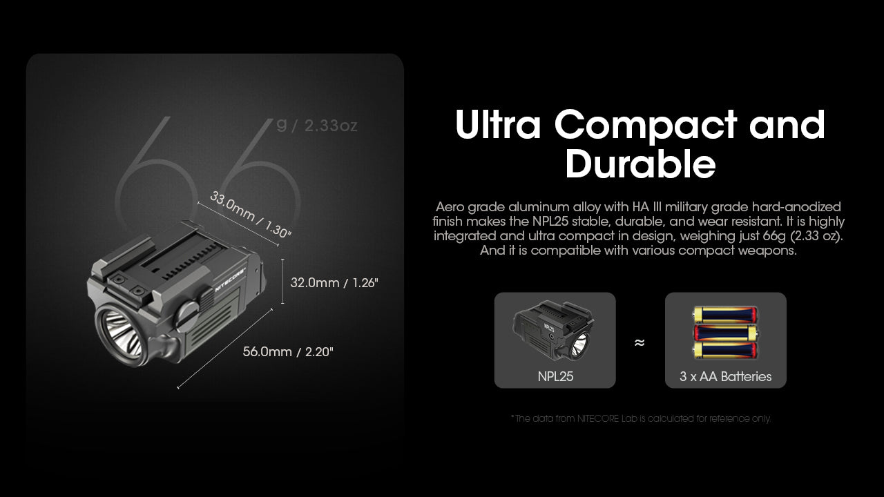 Nitecore NPL25 900 Lumen Rechargeable Compact Rail Mount Flashlight
