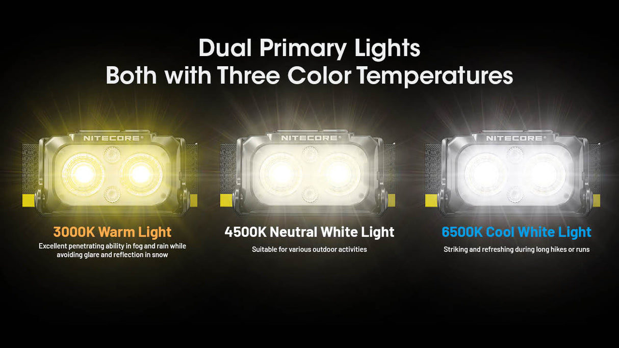 Nitecore NU25 MCT 400 Lumen Multi-Color Temp. Headlamp with NB10000 Gen3 Power Bank Bundle