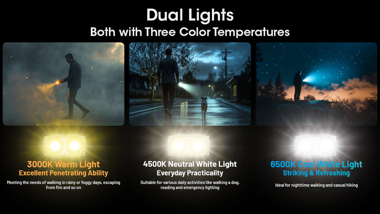 Nitecore TINI 3 600 Lumen Multi-Color Rechargeable Keychain Flashlight