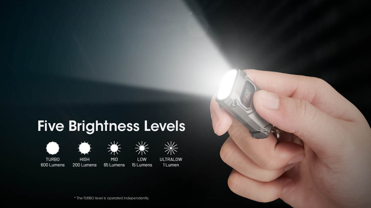 Nitecore TINI 3 600 Lumen Multi-Color Rechargeable Keychain Flashlight