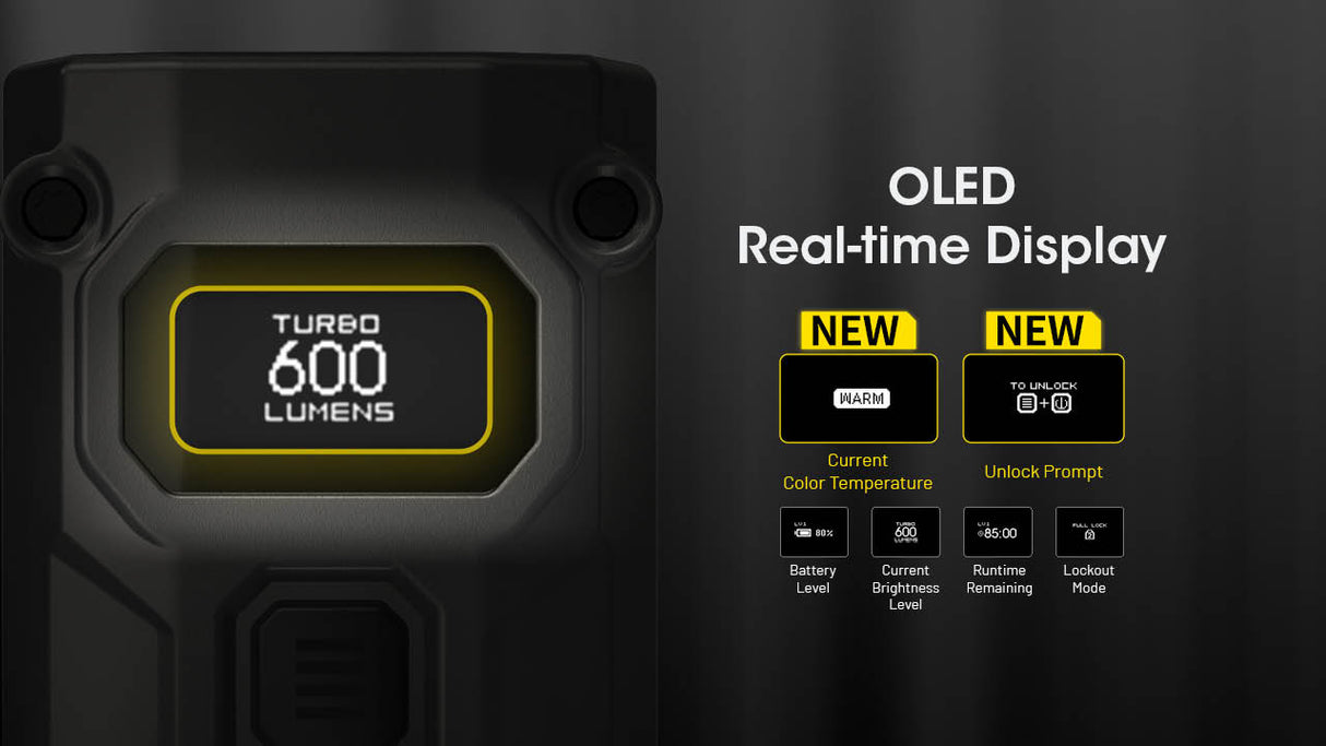 Nitecore TINI 3 600 Lumen Multi-Color Rechargeable Keychain Flashlight