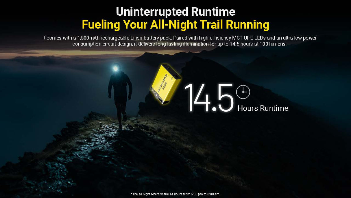 Nitecore UT27 MCT 800 Lumen Running Headlamp with NB10000 Gen3 Power Bank Bundle