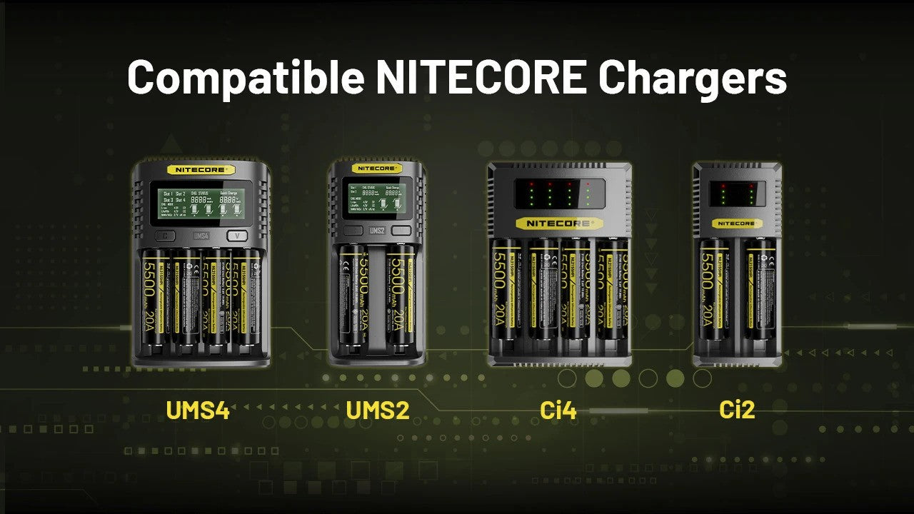 Nitecore NL2155HPi 5500mAh Rechargeable 21700 Battery – Nitecore Store