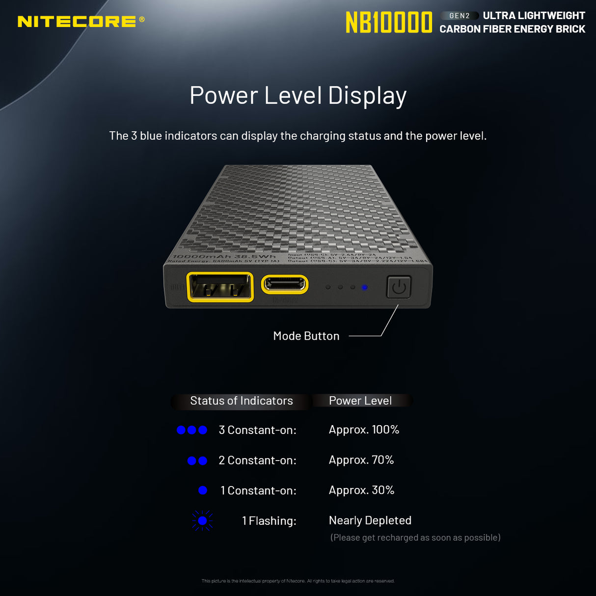 Nitecore NB10000 Silver Gen 2 Quick-Charge USB/USB-C Dual Port 10000mAh Power Bank