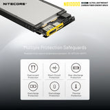 Nitecore NB10000 Silver Gen 2 Quick-Charge USB/USB-C Dual Port 10000mAh Power Bank