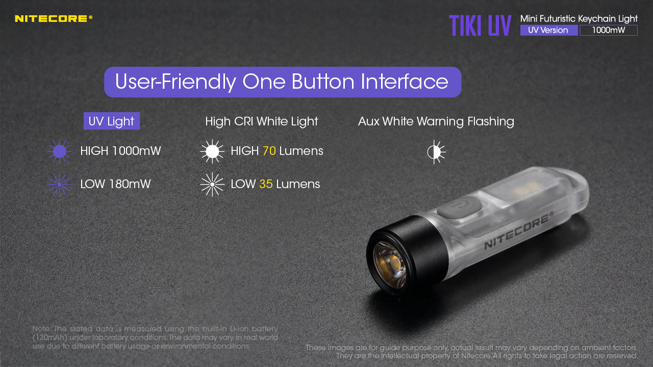Nitecore TIKI UV 1000mv Rechargeable UV Keychain Flashlight Black