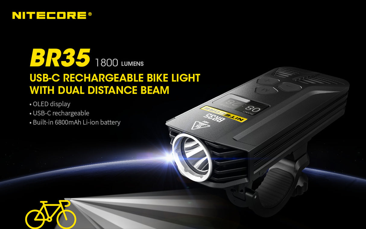 Nitecore BR35 1800 Lumen USB-C Rechargeable Bike Light