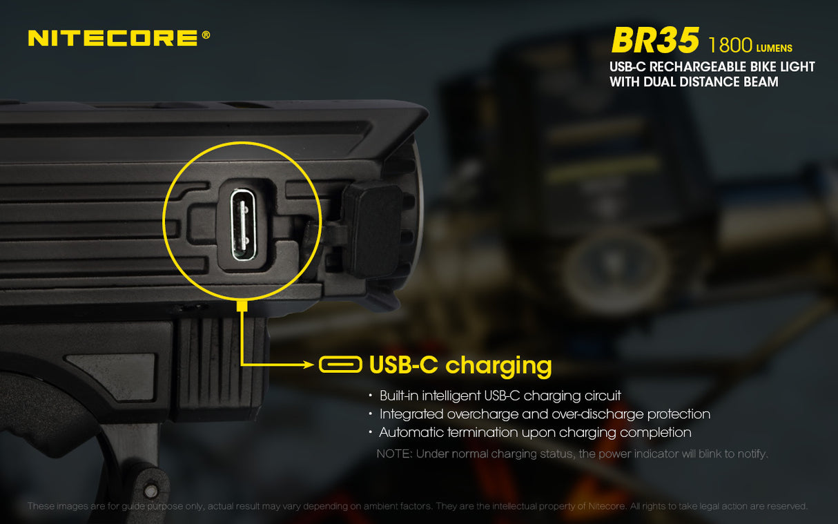 Nitecore BR35 1800 Lumen USB-C Rechargeable Bike Light