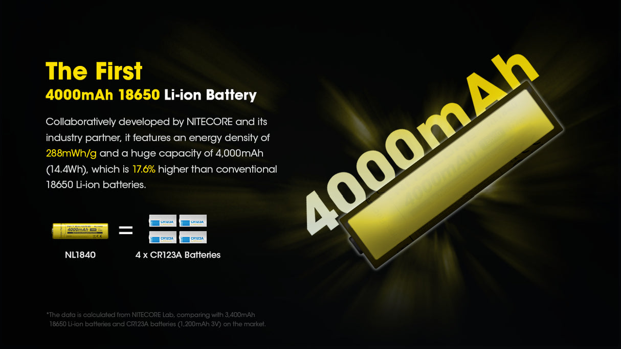 Nitecore NL1840 4000mAh Rechargeable 18650 Battery