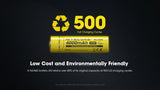 Nitecore NL1840 4000mAh Rechargeable 18650 Battery