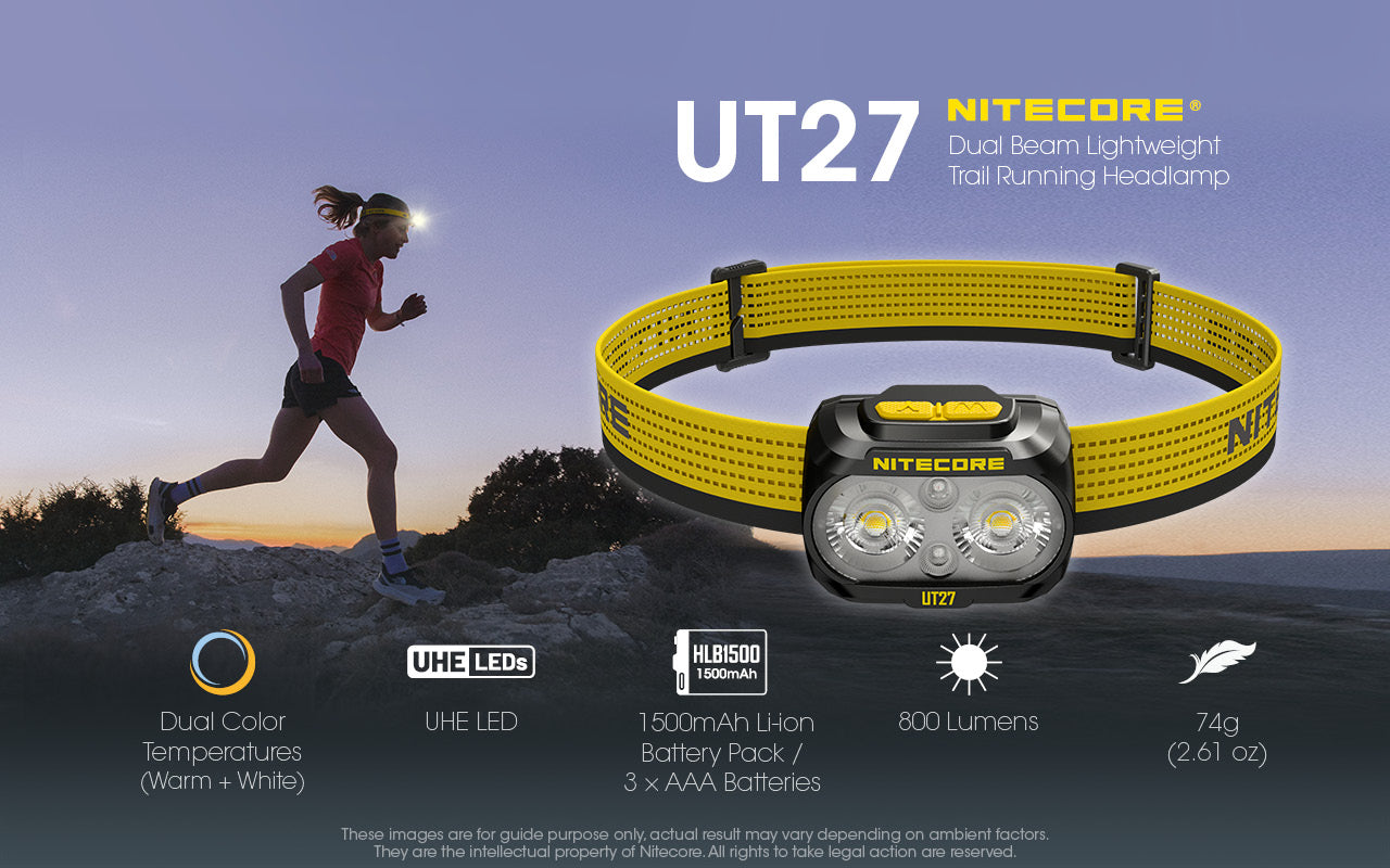 Nitecore UT27 Pro 800 lumen Rechargeable Running Headlamp