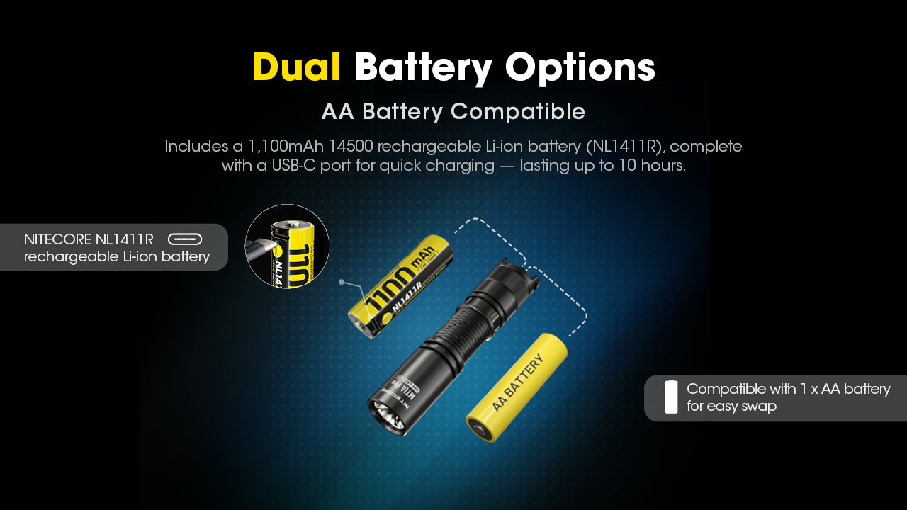 NITECORE ナイトコア　MT1A Pro ハンドライト Nitecore MT1A Pro 800 Lumen Rechargeable EDC Flashlight – Nitecore