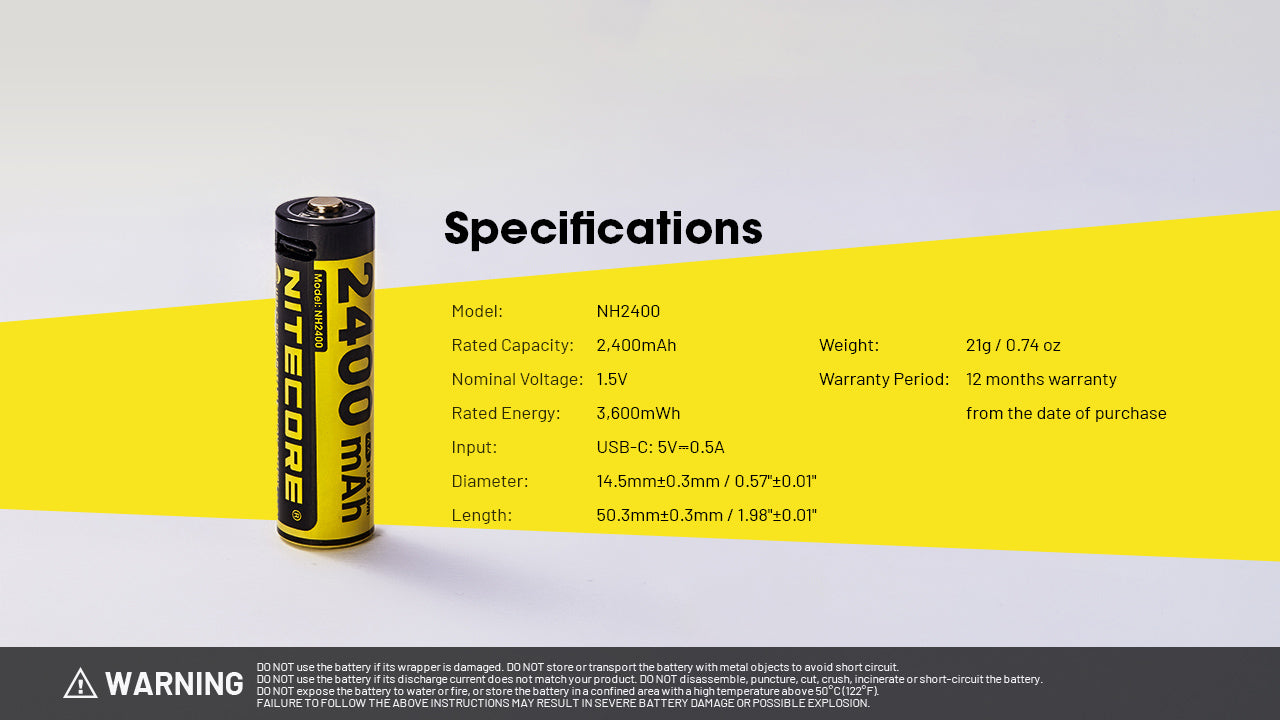 ナイトコア　EZAA nc-ez-aa.jpg