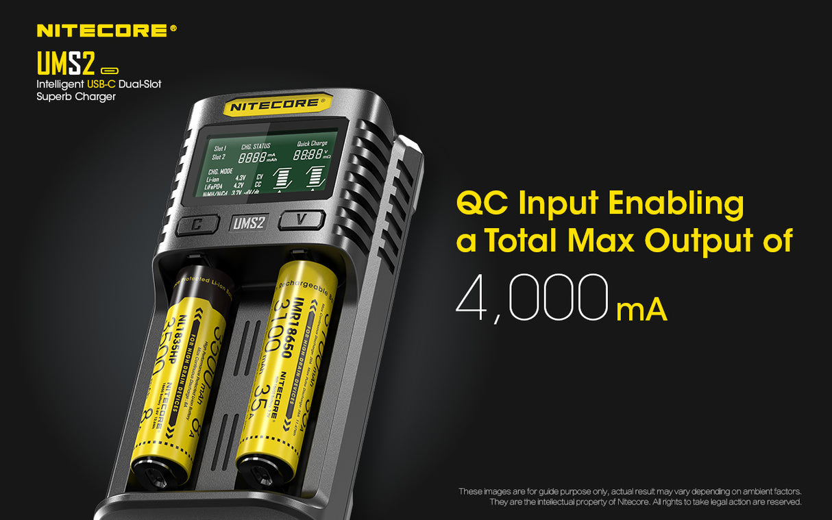 Nitecore UMS2 Dual-Slot USB-C Fast Charger, for 18650, 21700 batteries