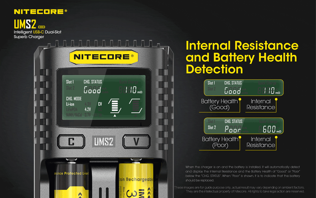 Nitecore UMS2 Dual-Slot USB-C Fast Charger, for 18650, 21700 batteries