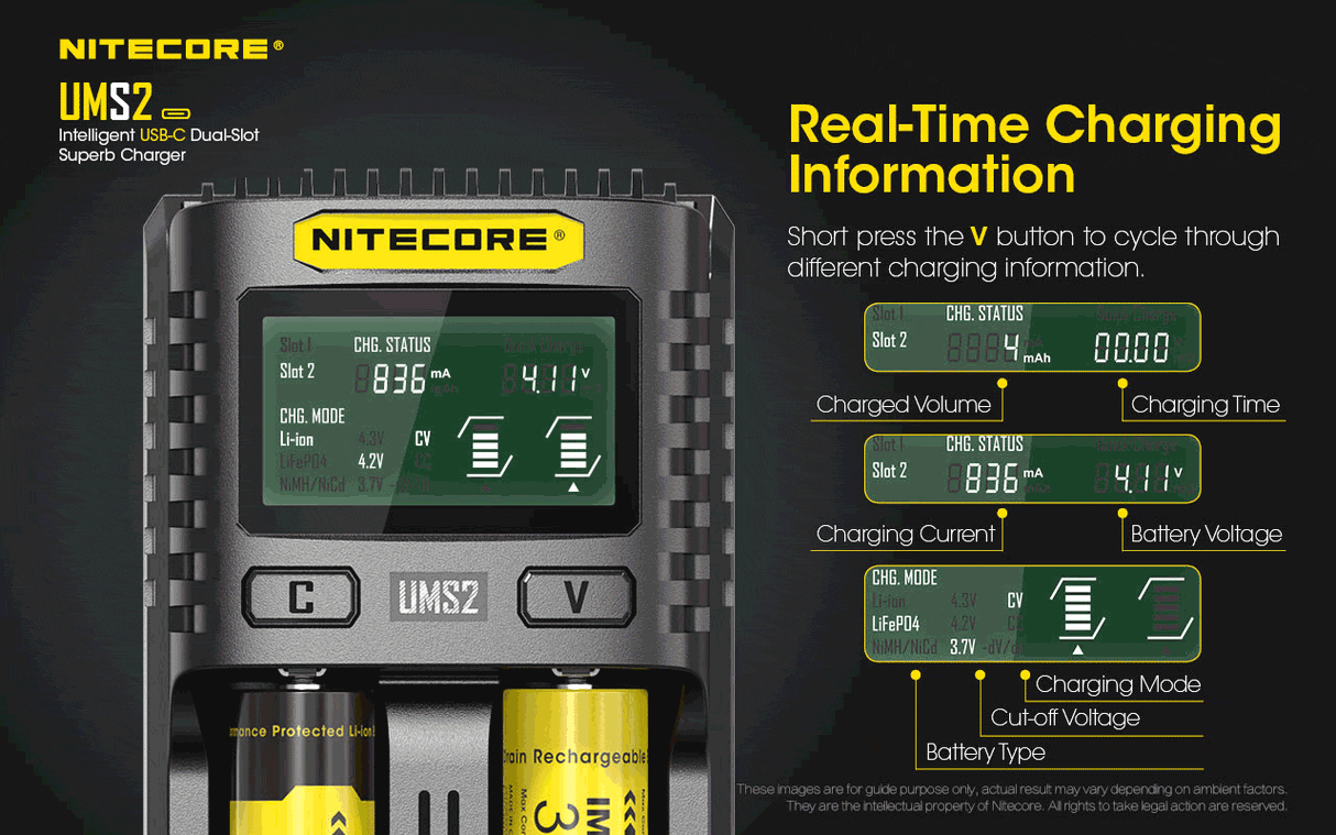Nitecore UMS2 Dual-Slot USB-C Fast Charger, for 18650, 21700 batteries