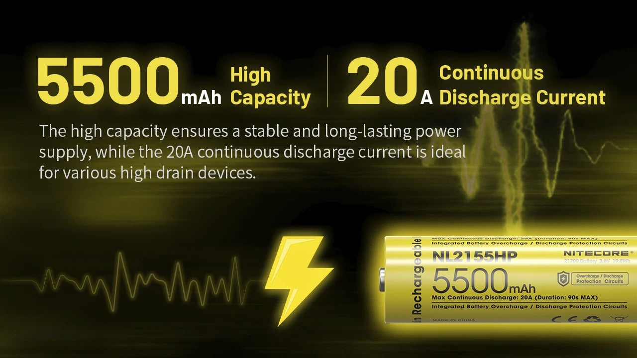 Nitecore NL2155HP 5500mAh Rechargeable 21700 Battery – Nitecore Store