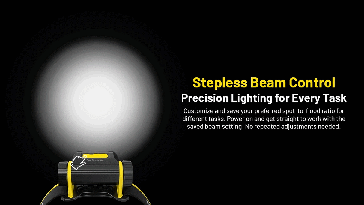 Nitecore NWH20 600 Lumen Rechargeable Zoomable Work Headlamp