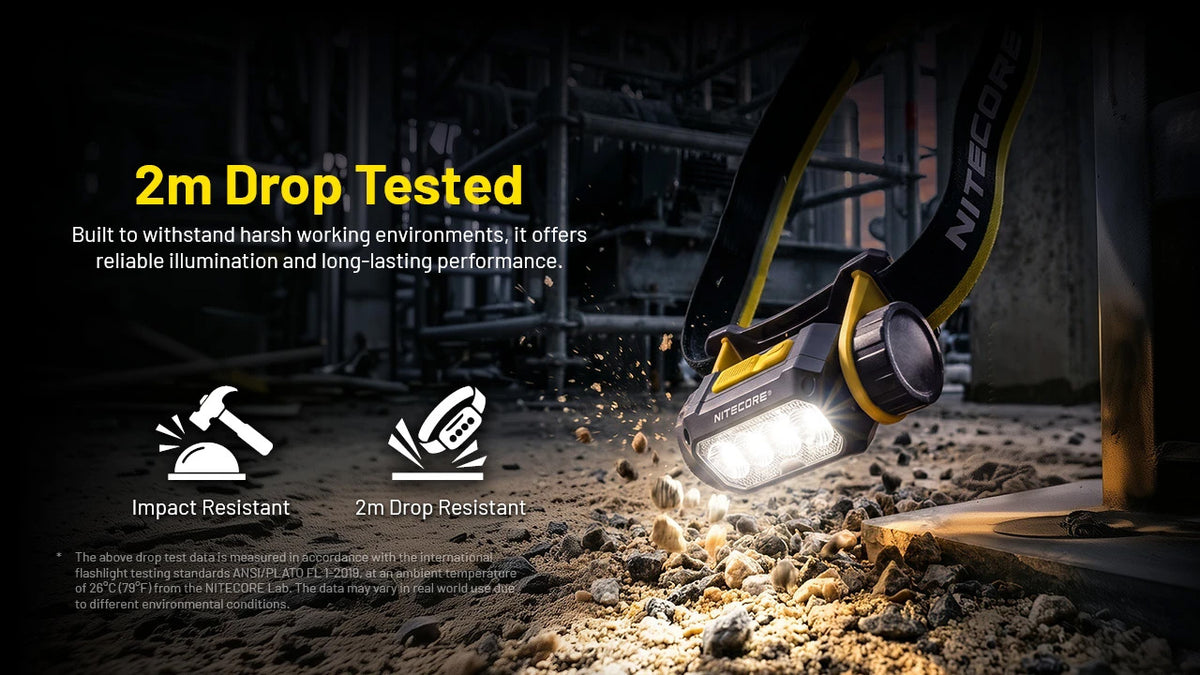 Nitecore NWH20 600 Lumen Rechargeable Zoomable Work Headlamp
