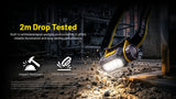 Nitecore NWH20 600 Lumen Rechargeable Zoomable Work Headlamp