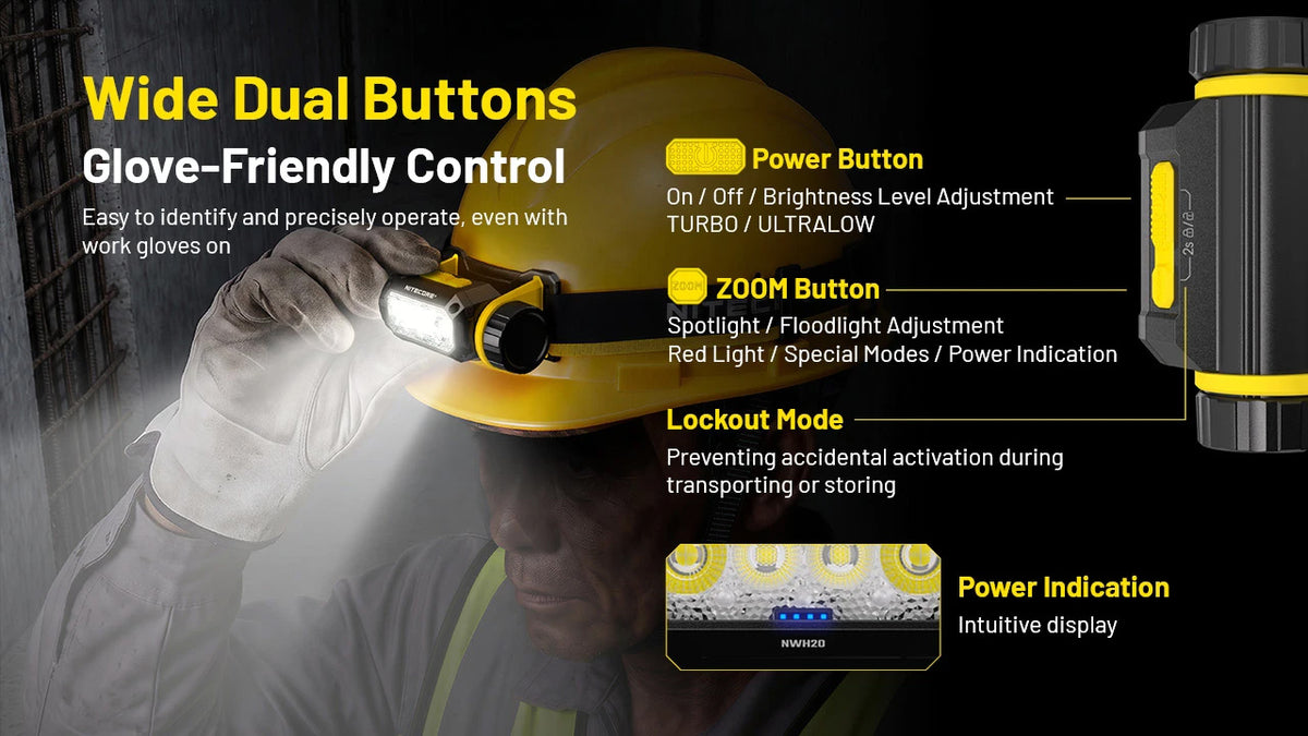 Nitecore NWH20 600 Lumen Rechargeable Zoomable Work Headlamp