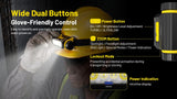 Nitecore NWH20 600 Lumen Rechargeable Zoomable Work Headlamp
