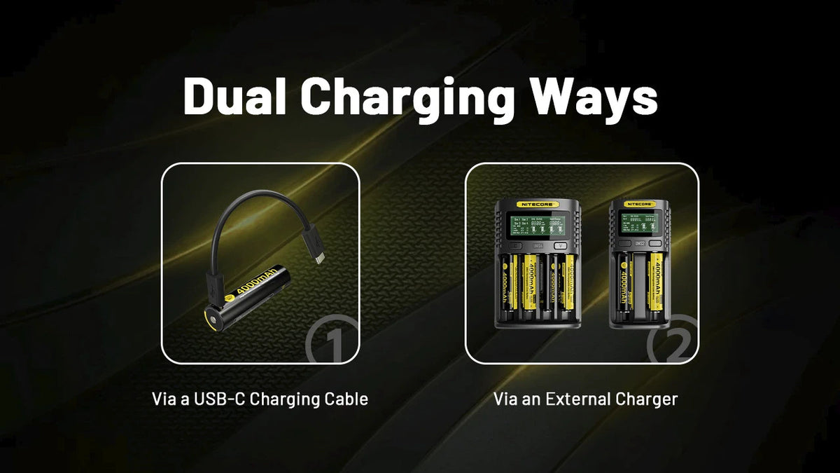 Nitecore NL1840R High-Performance Rechargeable Battery