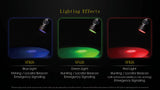 Nitecore 26mm Red, Green, or Blue Filter (NFR26, NFG26, NFB26) for MH12 Pro, MT1C Pro, and MT2C Pro