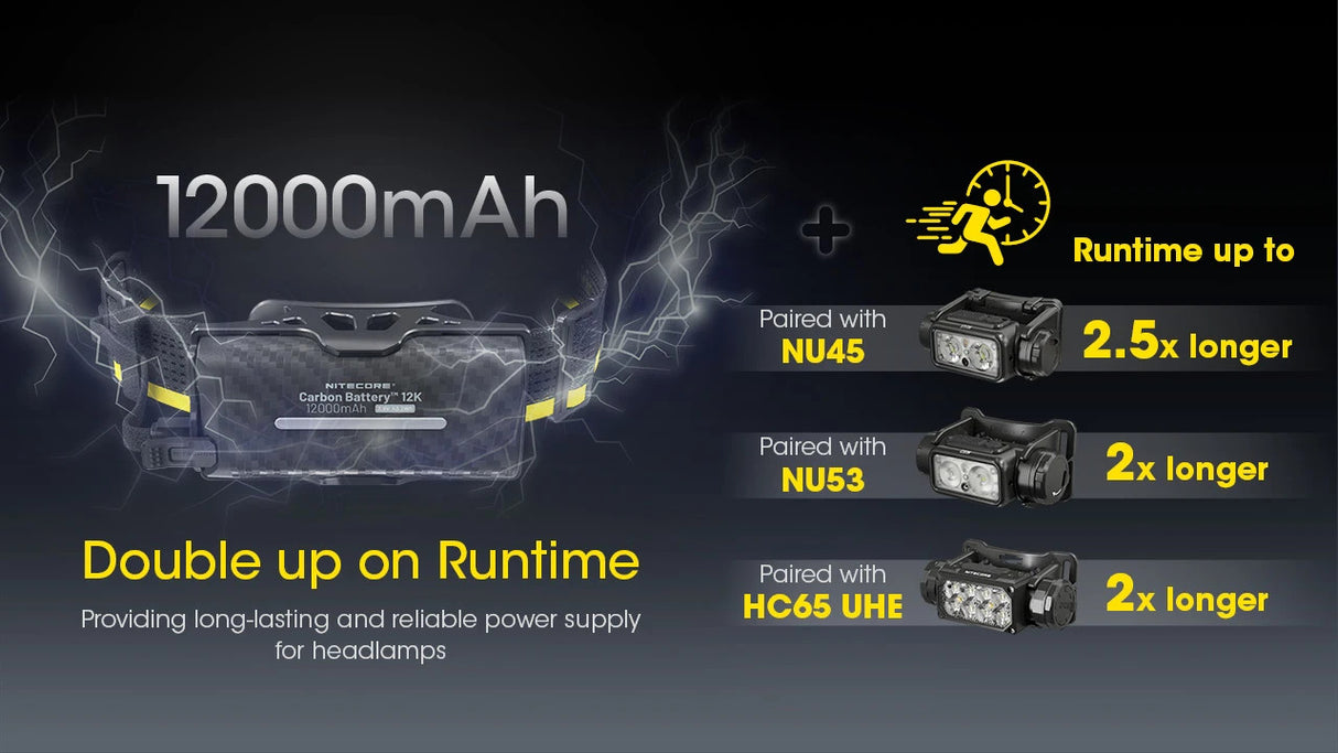 Nitecore Carbon Battery 12K Extended Headlamp Runtime Kit for NU45, NU53, HC65 UHE, and More