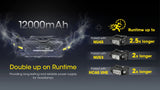 Nitecore Carbon Battery 12K Extended Headlamp Runtime Kit for NU45, NU53, HC65 UHE, and More