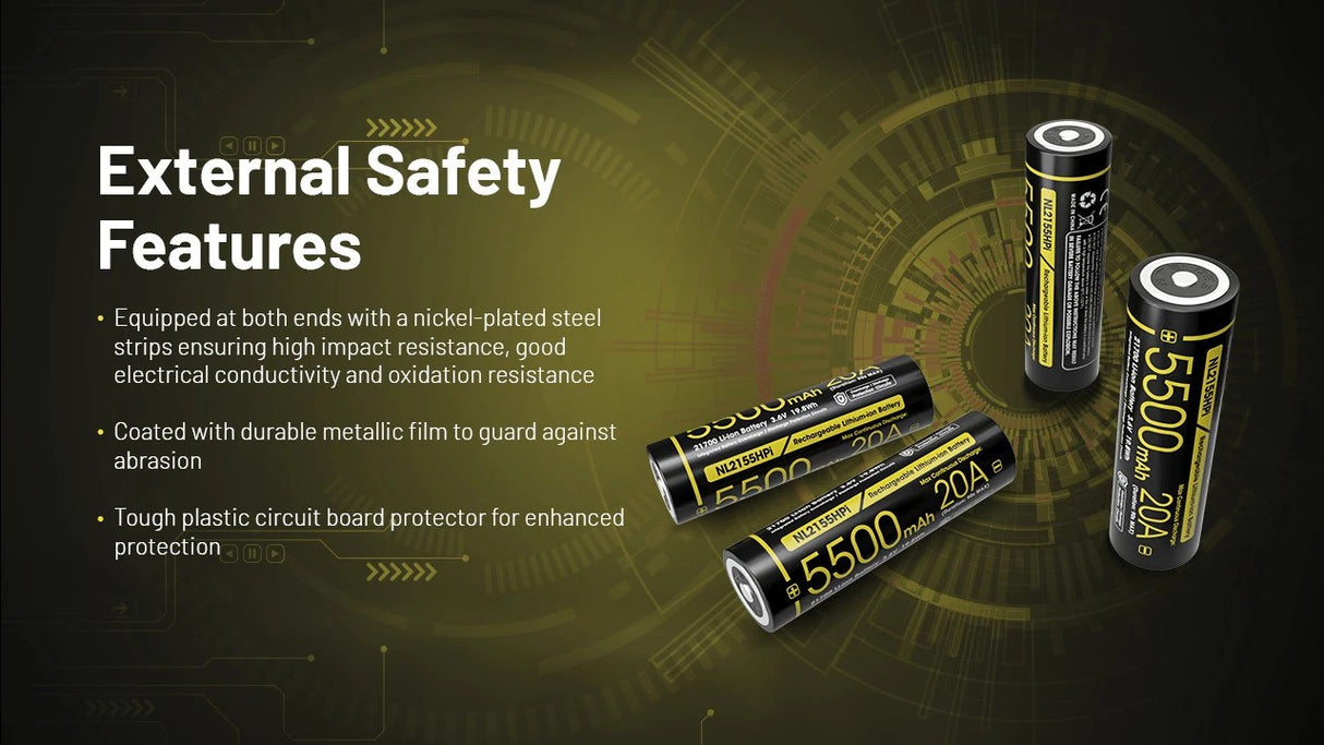 Nitecore NL2155HPi 5500mAh Rechargeable 21700 Battery for i Series (P20iX, P23i, SRT7i, and More)