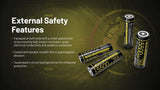 Nitecore NL2155HPi 5500mAh Rechargeable 21700 Battery for i Series (P20iX, P23i, SRT7i, and More)