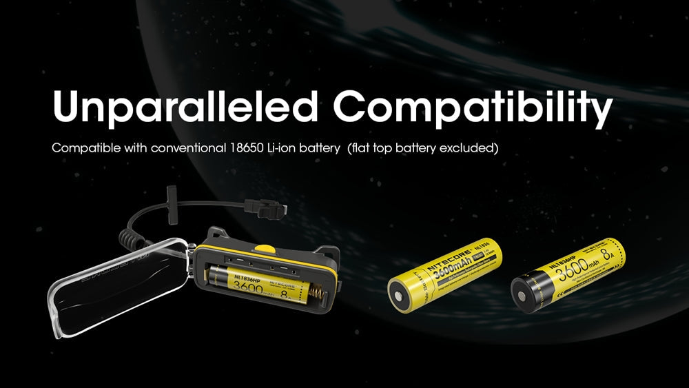 Nitecore Extension Battery Case for NU40, NU43, NU50, NU53, and HC65 UHE Headlamps