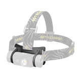 Nitecore Bracket for H Series Headlamps (HC30, HC33, HC35, HC60, or HC65)